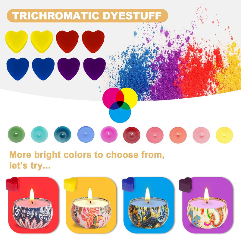 Candle Making Kit for Adult, DIY Candle Making Supplies Include Soy Wax, Wicks, Candle Tins, Essential Oils, Dyes, DIY Arts & Crafts Gift for Kids, Beginners, Adults